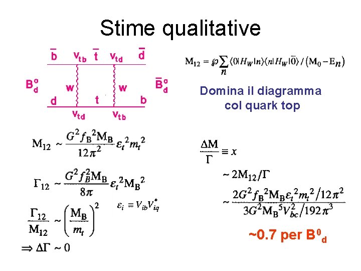 Stime qualitative Domina il diagramma col quark top ~0. 7 per B 0 d