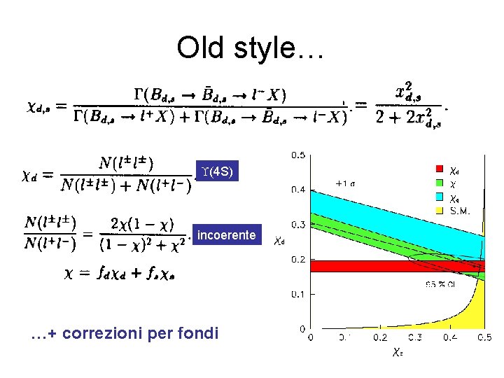 Old style… (4 S) incoerente …+ correzioni per fondi 