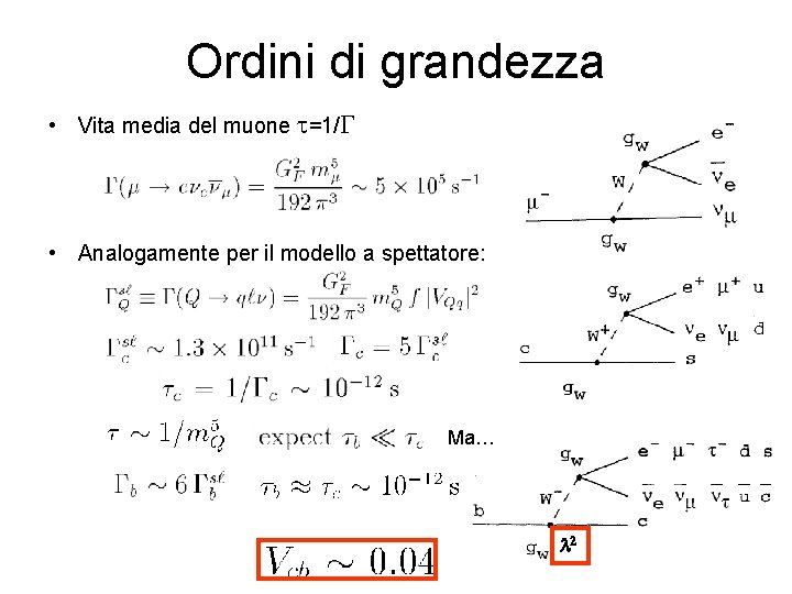 Ordini di grandezza • Vita media del muone t=1/G • Analogamente per il modello