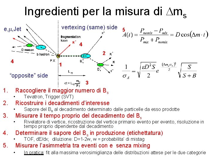 Ingredienti per la misura di ms vertexing (same) side 5 e, , Jet 4