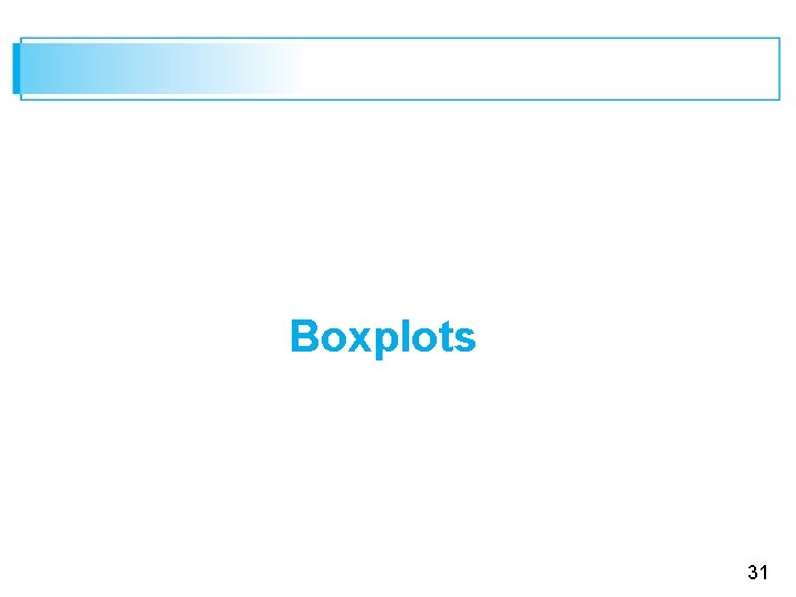 Boxplots 31 