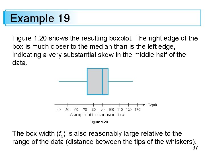 Example 19 Figure 1. 20 shows the resulting boxplot. The right edge of the