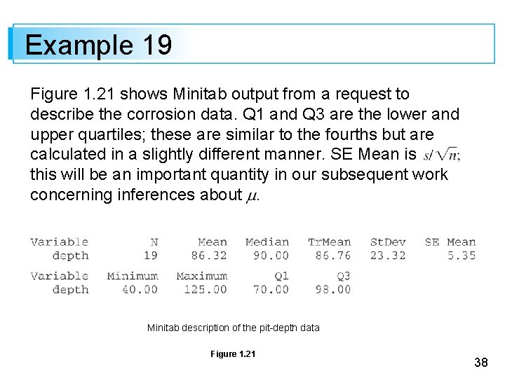 Example 19 Figure 1. 21 shows Minitab output from a request to describe the