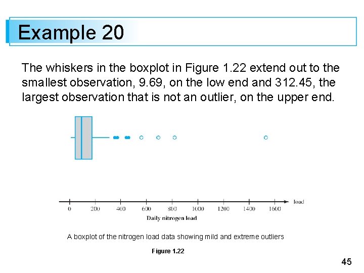 Example 20 The whiskers in the boxplot in Figure 1. 22 extend out to