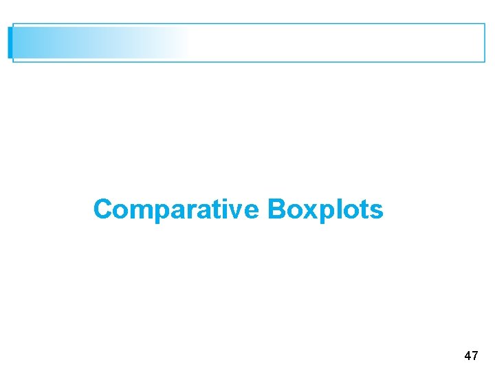 Comparative Boxplots 47 