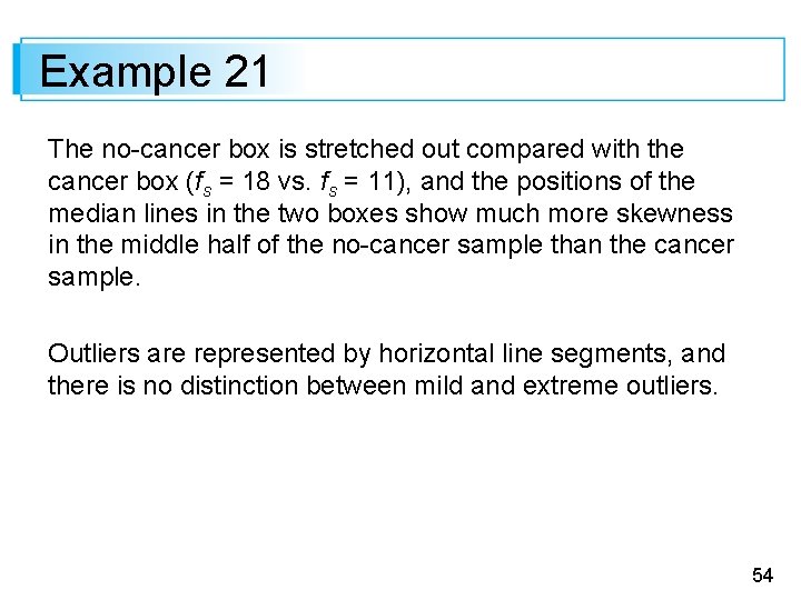 Example 21 The no-cancer box is stretched out compared with the cancer box (fs