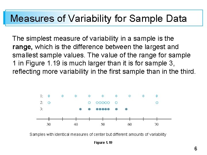 Measures of Variability for Sample Data The simplest measure of variability in a sample