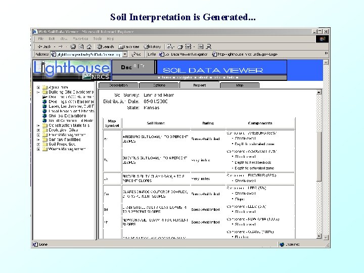 Soil Interpretation is Generated. . . 