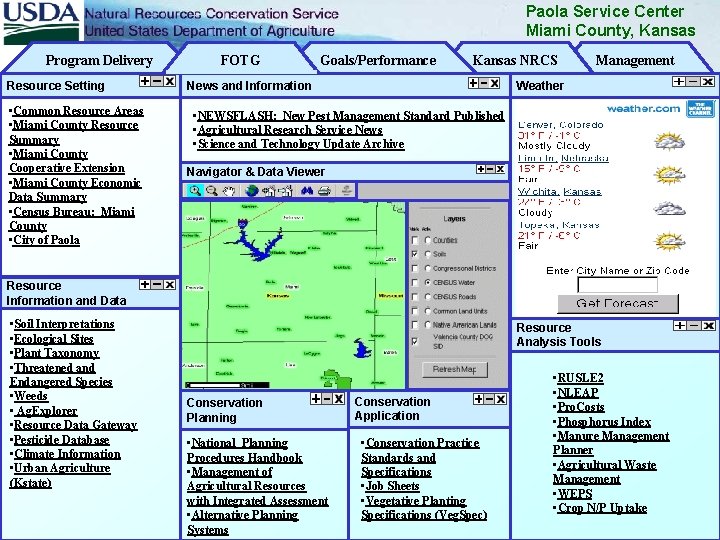 Paola Service Center Miami County, Kansas Program Delivery Resource Setting • Common Resource Areas