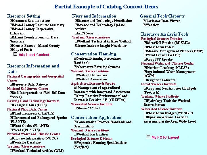 Partial Example of Catalog Content Items Resource Setting þCommon Resource Areas þMiami County Resource