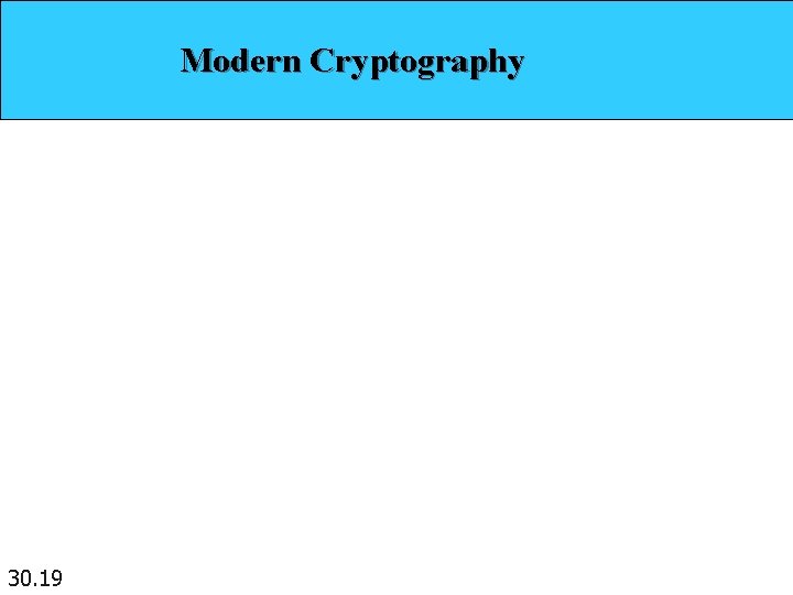 Modern Cryptography 30. 19 
