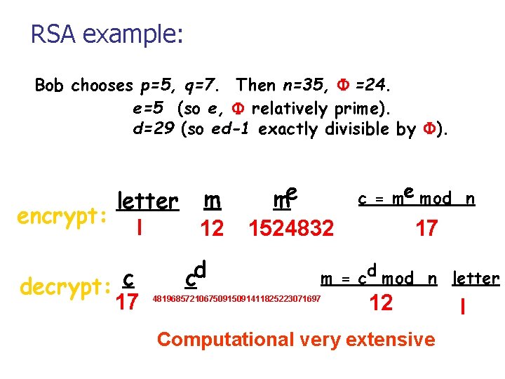 RSA example: Bob chooses p=5, q=7. Then n=35, F =24. e=5 (so e, F