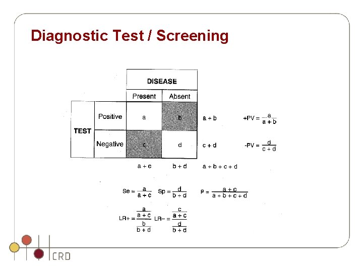 Diagnostic Test / Screening Diagnostic Test / Screening
