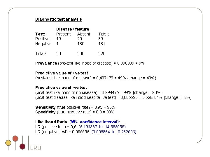 Diagnostic test analysis Test: Positive Negative Disease / feature Present Absent 19 20 1 Diagnostic test analysis Test: Positive Negative Disease / feature Present Absent 19 20 1