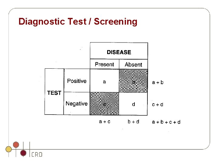 Diagnostic Test / Screening Diagnostic Test / Screening