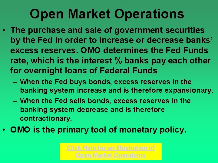 Open Market Operations • The purchase and sale of government securities by the Fed