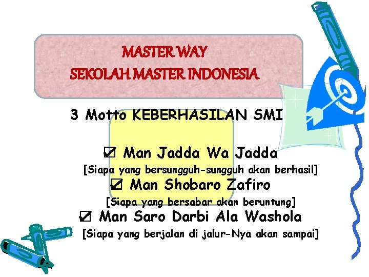 MASTER WAY SEKOLAH MASTER INDONESIA 3 Motto KEBERHASILAN SMI ☑ Man Jadda Wa Jadda