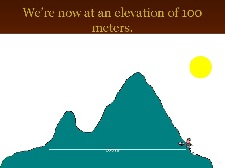 We’re now at an elevation of 100 meters. 100 m 