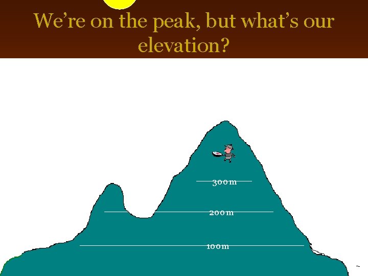 We’re on the peak, but what’s our elevation? 300 m 200 m 100 m
