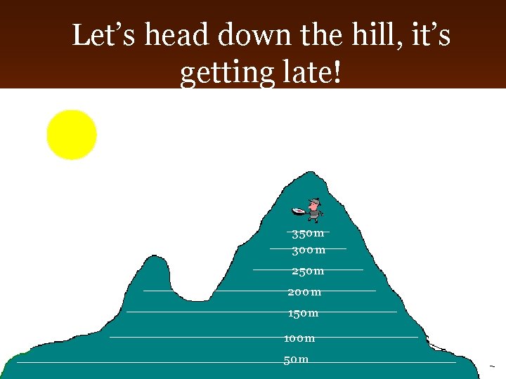 Let’s head down the hill, it’s getting late! 350 m 300 m 250 m