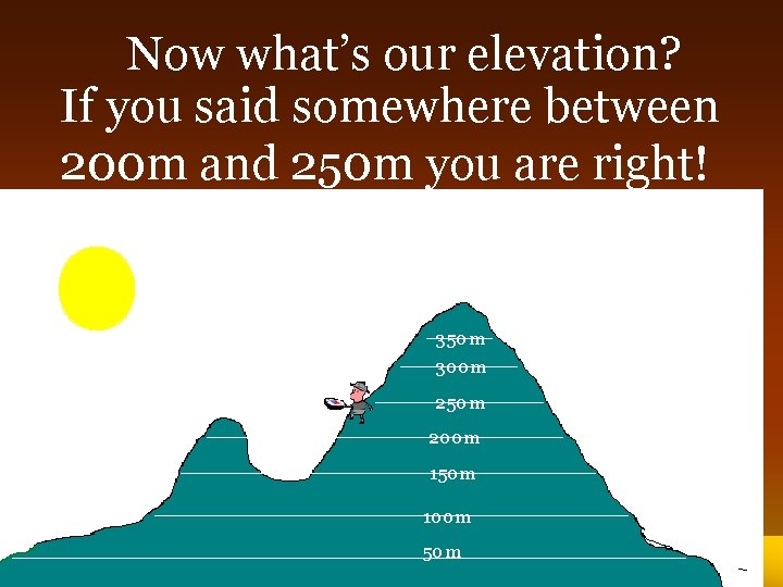 Now what’s our elevation? If you said somewhere between 200 m and 250 m