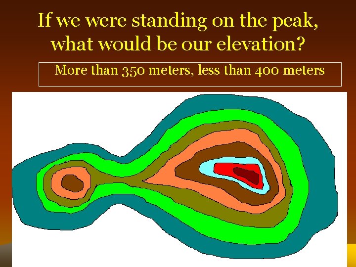 If we were standing on the peak, what would be our elevation? More than