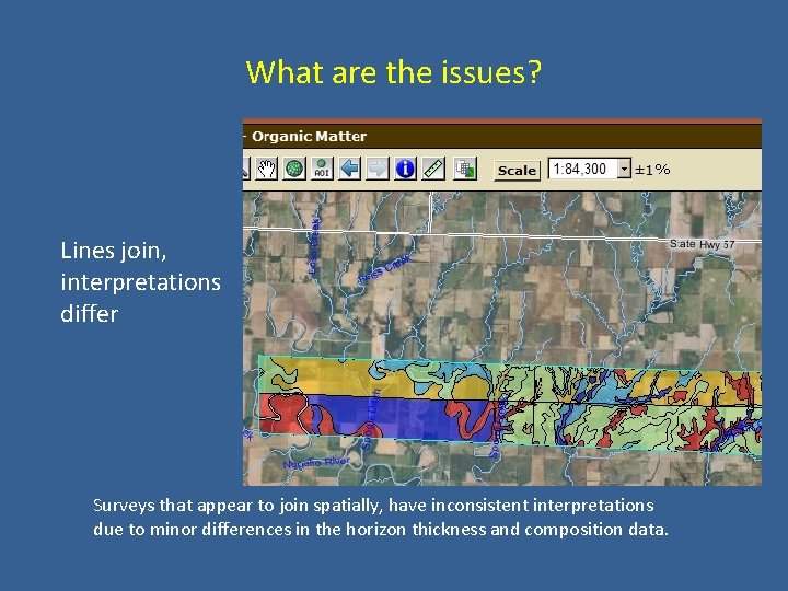 What are the issues? Lines join, interpretations differ Surveys that appear to join spatially,