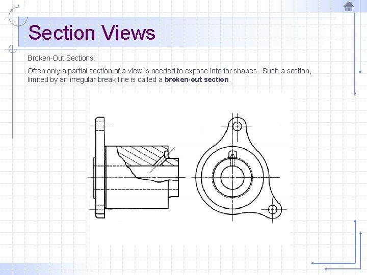 Section Views Broken-Out Sections: Often only a partial section of a view is needed