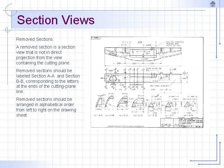 Section Views Removed Sections: A removed section is a section view that is not