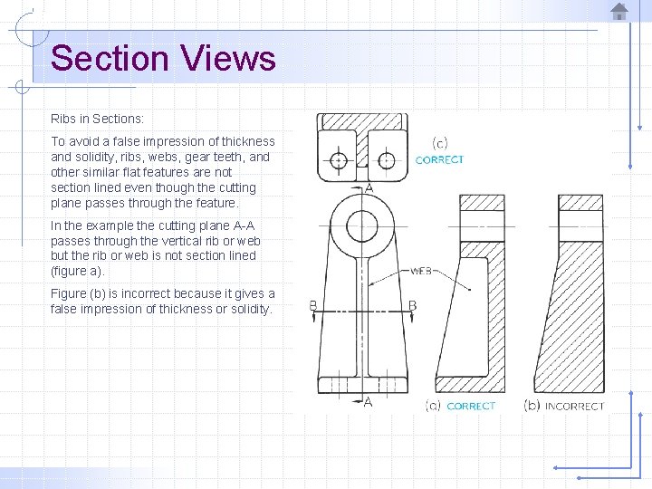 Section Views Ribs in Sections: To avoid a false impression of thickness and solidity,