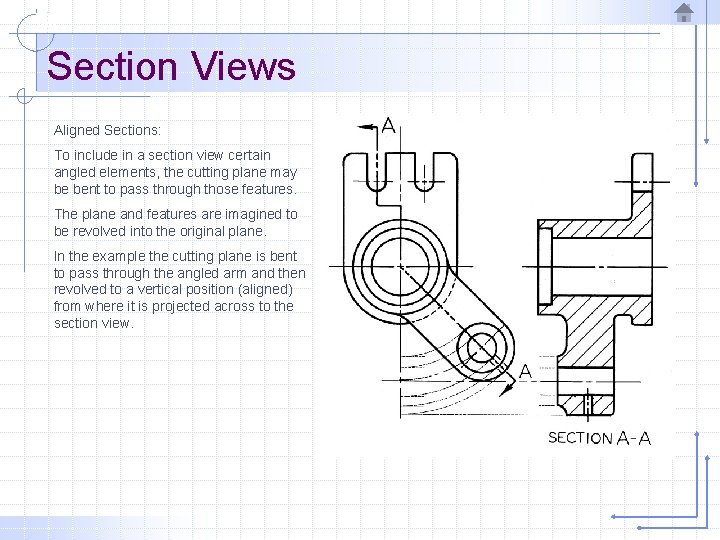 Section Views Aligned Sections: To include in a section view certain angled elements, the