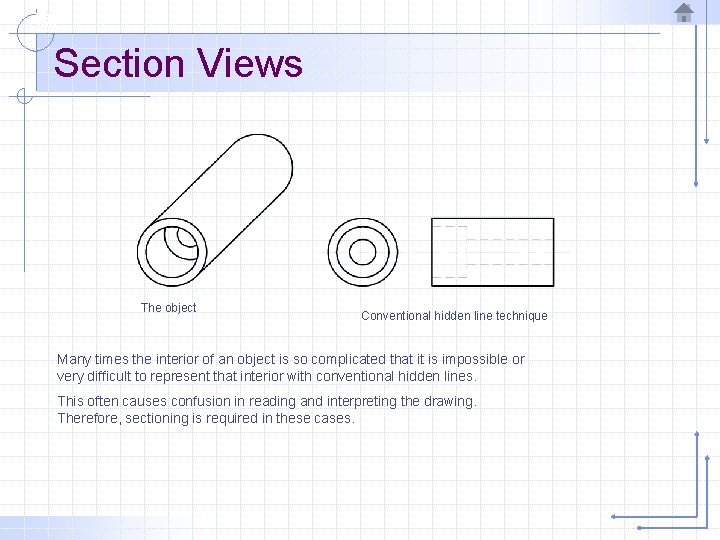 Section Views The object Conventional hidden line technique Many times the interior of an