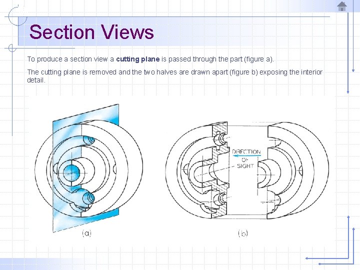 Section Views To produce a section view a cutting plane is passed through the