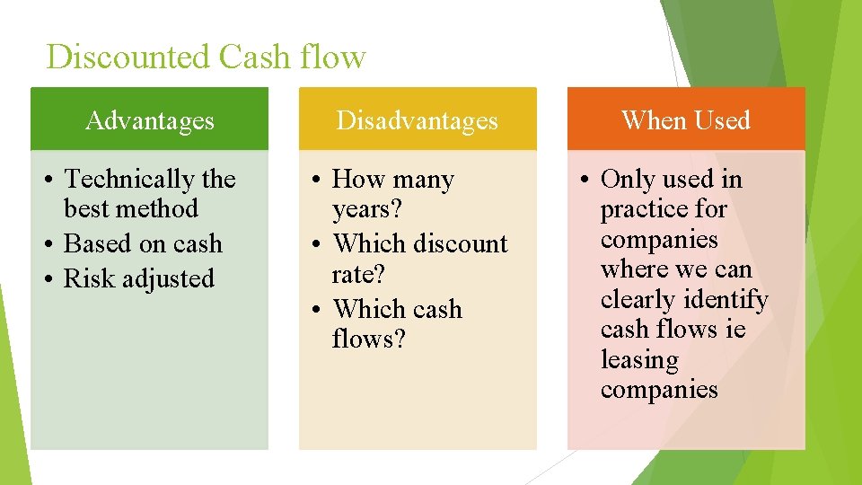 Discounted Cash flow Advantages • Technically the best method • Based on cash •