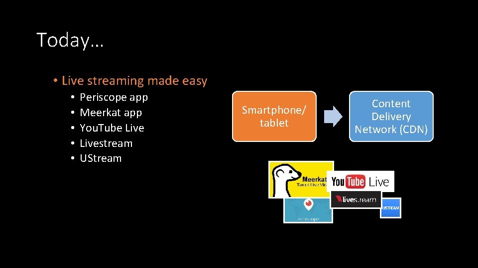 Today… • Live streaming made easy • • • Periscope app Meerkat app You.