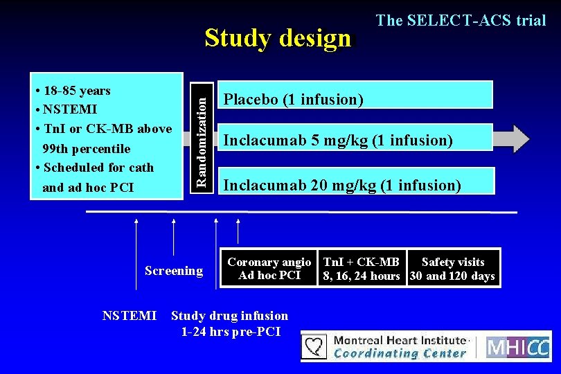  • 18 -85 years • NSTEMI • Tn. I or CK-MB above 99