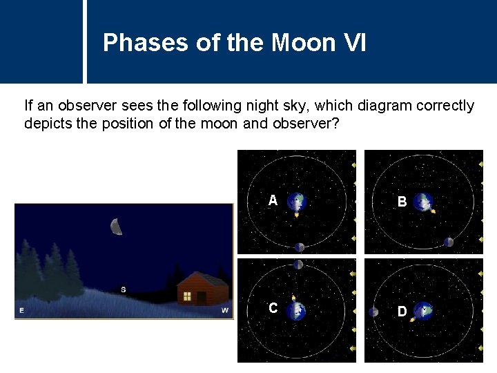 Phases of Title the Moon VI Question If an observer sees the following night Phases of Title the Moon VI Question If an observer sees the following night