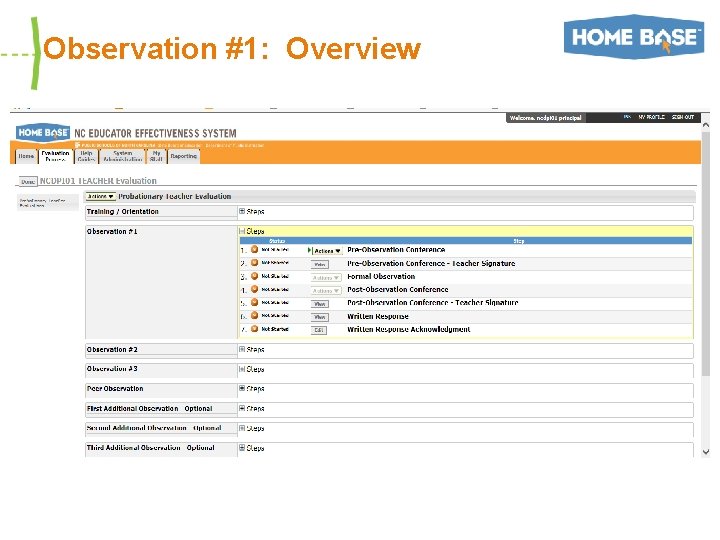 Observation #1: Overview 