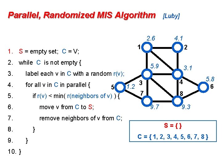 Parallel, Randomized MIS Algorithm 2. 6 2. while C is not empty { 4.