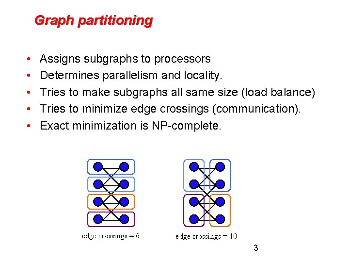 Graph partitioning • • • Assigns subgraphs to processors Determines parallelism and locality. Tries