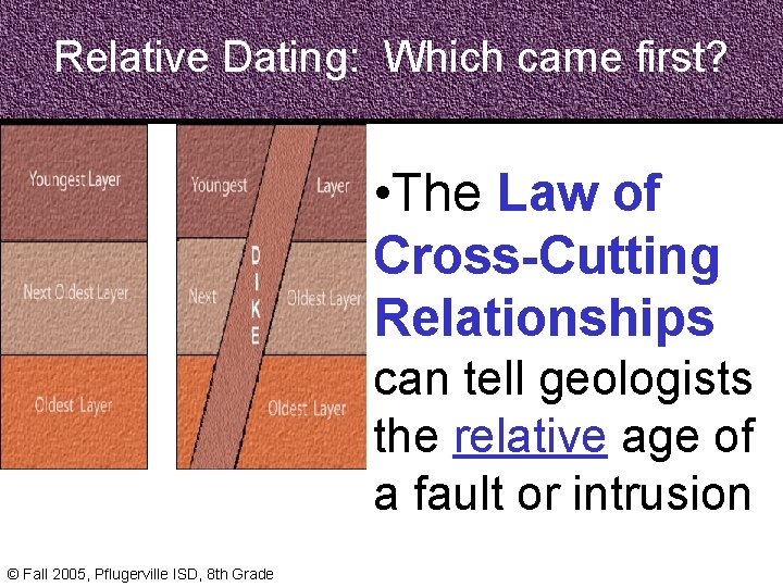Relative Dating: Which came first? • The Law of Cross-Cutting Relationships can tell geologists
