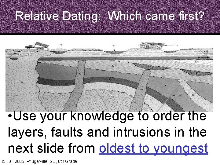 Relative Dating: Which came first? • Use your knowledge to order the layers, faults