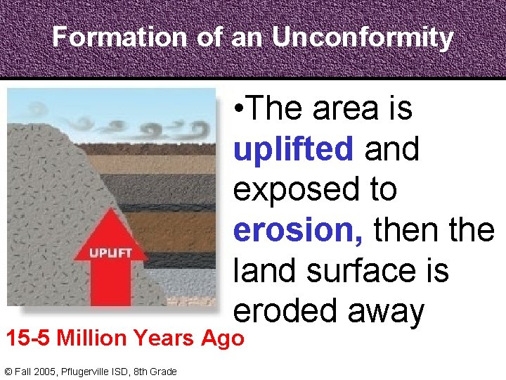 Formation of an Unconformity • The area is uplifted and exposed to erosion, then