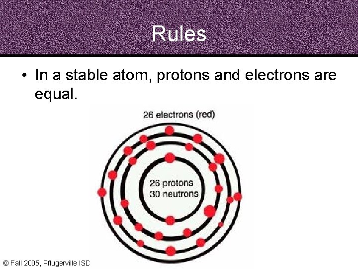 Rules • In a stable atom, protons and electrons are equal. © Fall 2005,