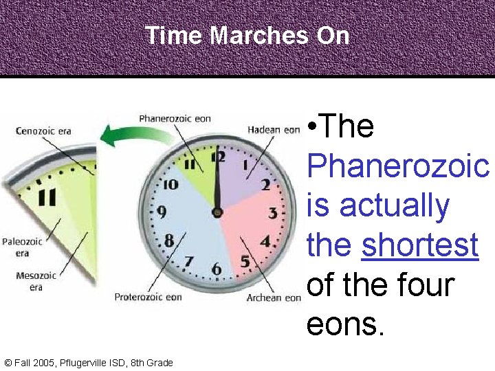 Time Marches On • The Phanerozoic is actually the shortest of the four eons.