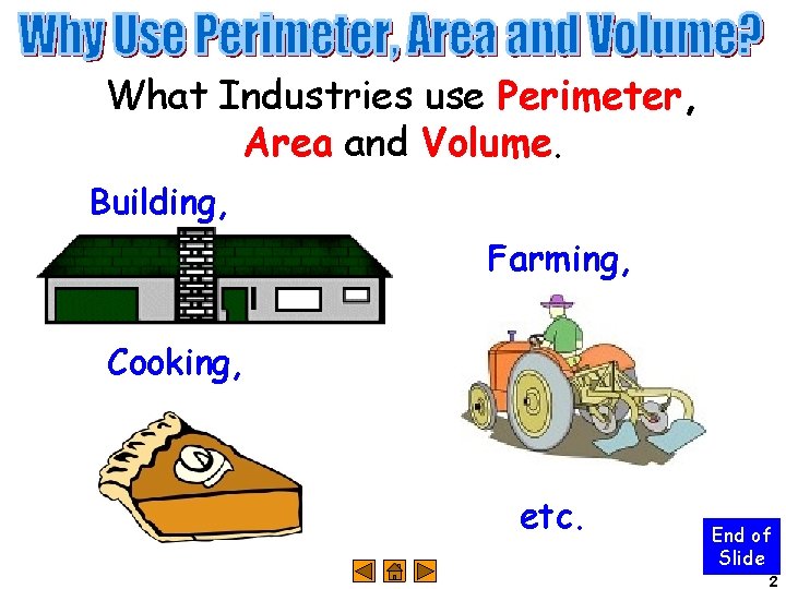 What Industries use Perimeter, Area and Volume. Building, Farming, Cooking, etc. End of Slide