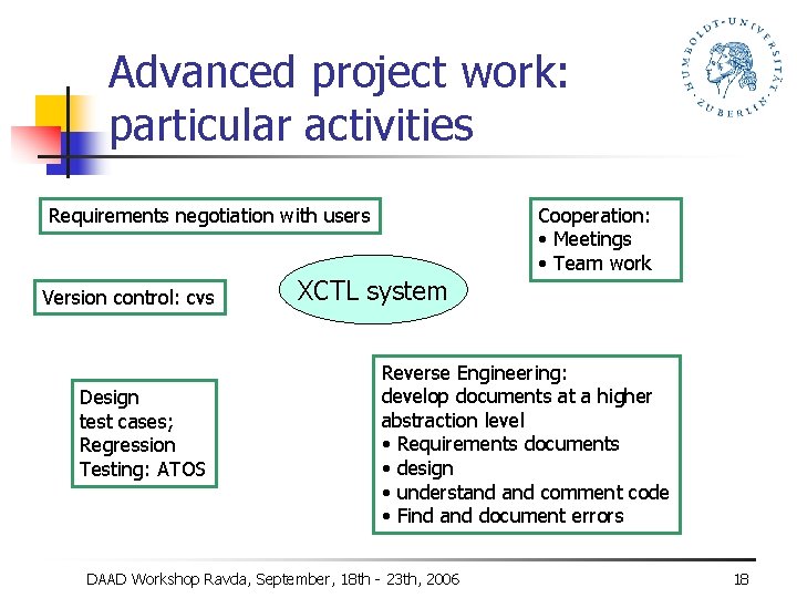 Advanced project work: particular activities Requirements negotiation with users Version control: cvs Design test