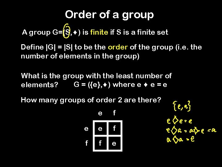 Order of a group A group G=(S, ) is finite if S is a