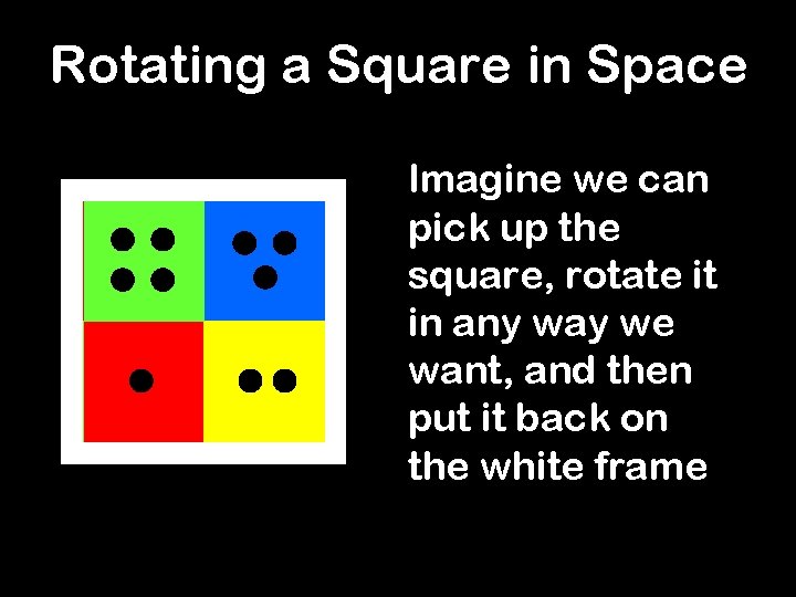 Rotating a Square in Space Imagine we can pick up the square, rotate it