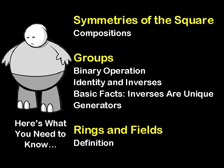 Symmetries of the Square Compositions Groups Binary Operation Identity and Inverses Basic Facts: Inverses